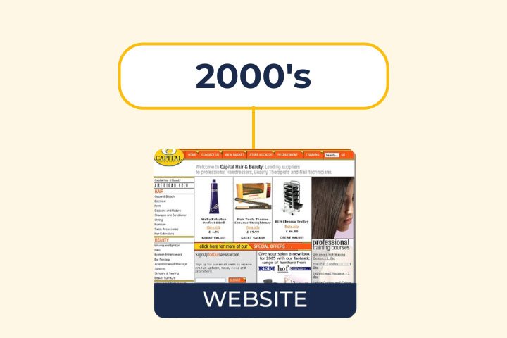 2000's at Capital Hair and Beauty