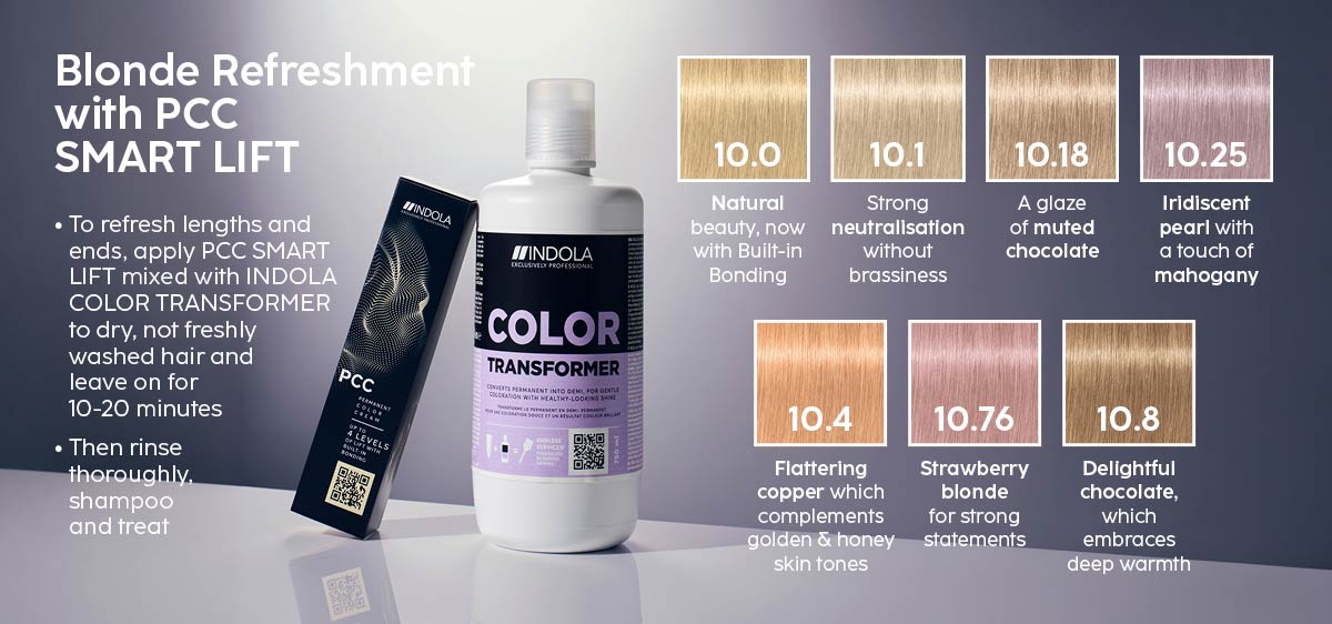 Refresh lengths with the COLOR TRANSFORMER
