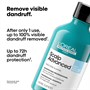 L'Oréal Professionnel Serié Expert Scalp Advanced Anti-Dandruff Shampoo 300mlAlternative Image1
