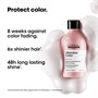 L'Oréal Professionnel Serie Expert Vitamino Color Shampoo 300mlAlternative Image1