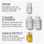 Olaplex In Good Repair KitAlternative Image1