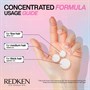 Redken Acidic Bonding Concentrate Shampoo 1000mlAlternative Image1