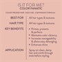 Pureology Color Fanatic 21 Benefit Hair Treatment SprayAlternative Image7
