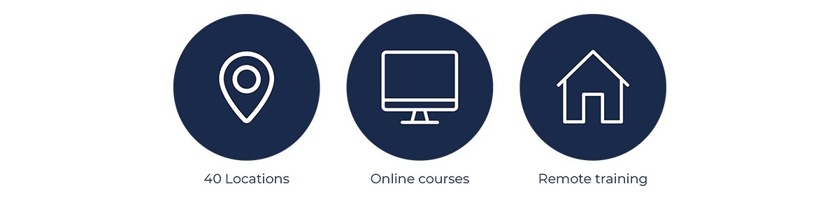 Online, Remote & In-store training options available